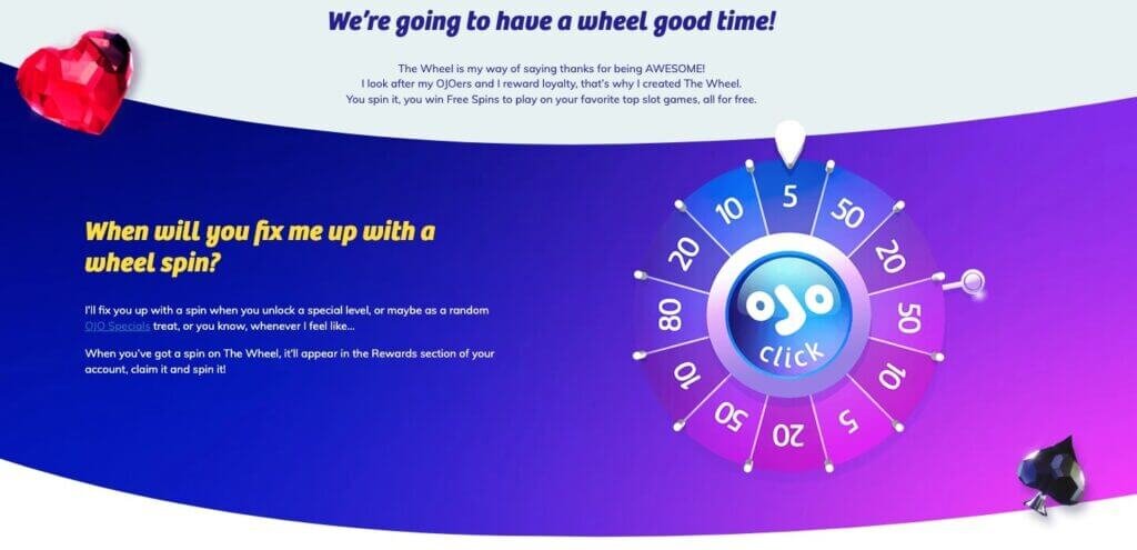 Ilmaiset Rahapelit Netissä: Pelaa Riskittömästi Ja Etsivät Oikeita Voittomahdollisuuksia